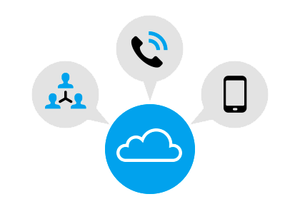 Cloud IP PBX